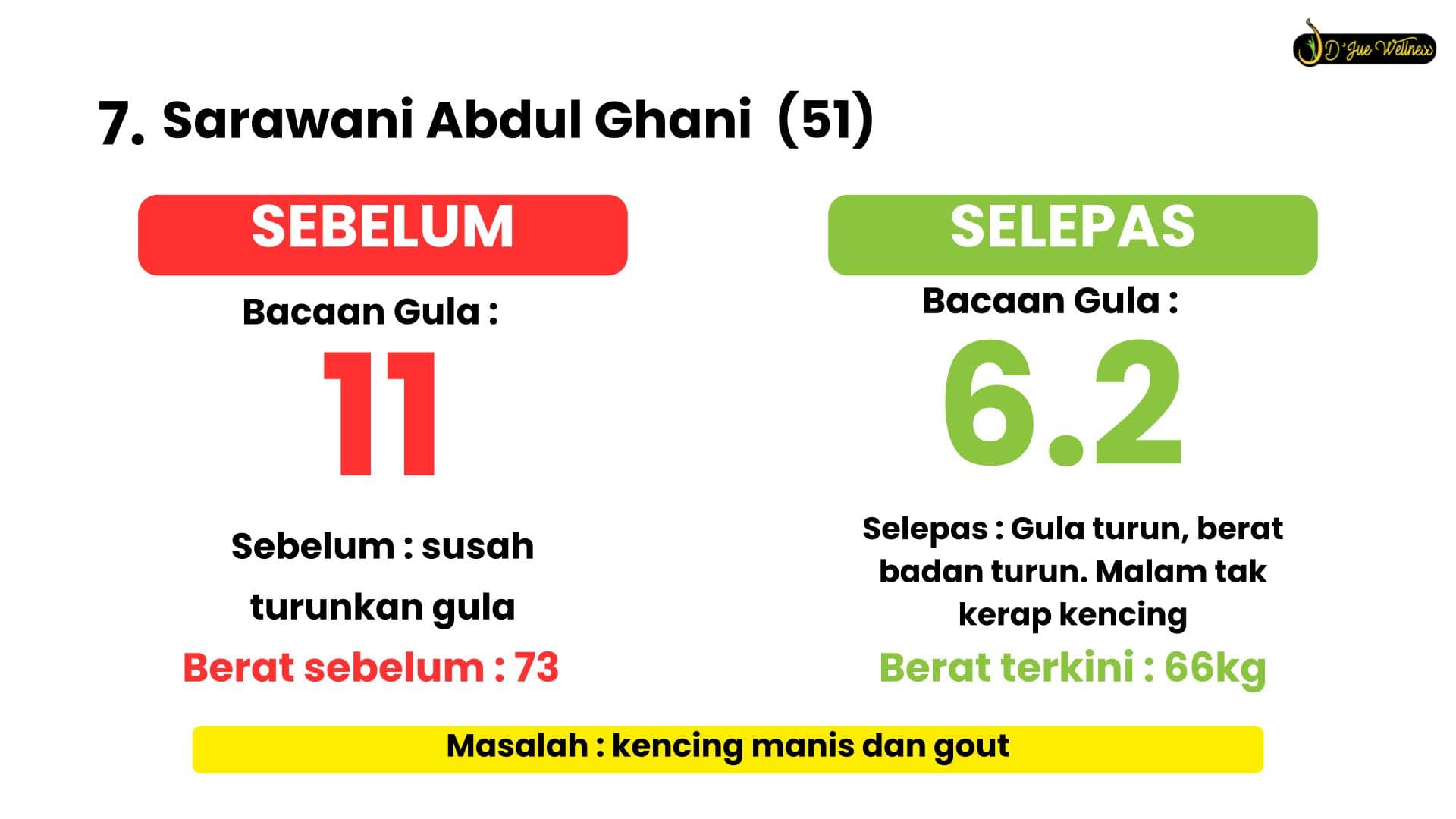 Testimoni slide (1)-min