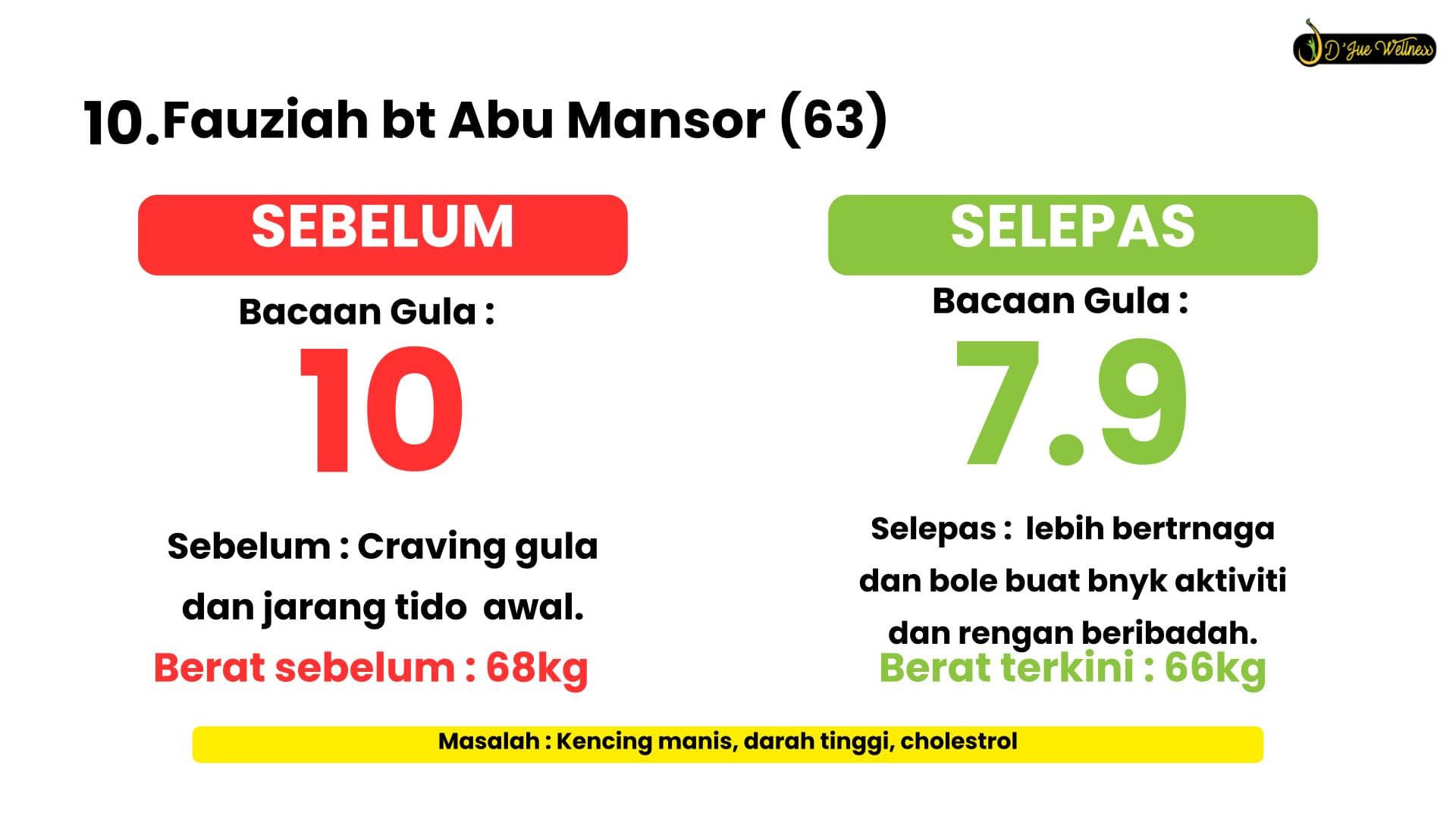 Testimoni slide (2)-min