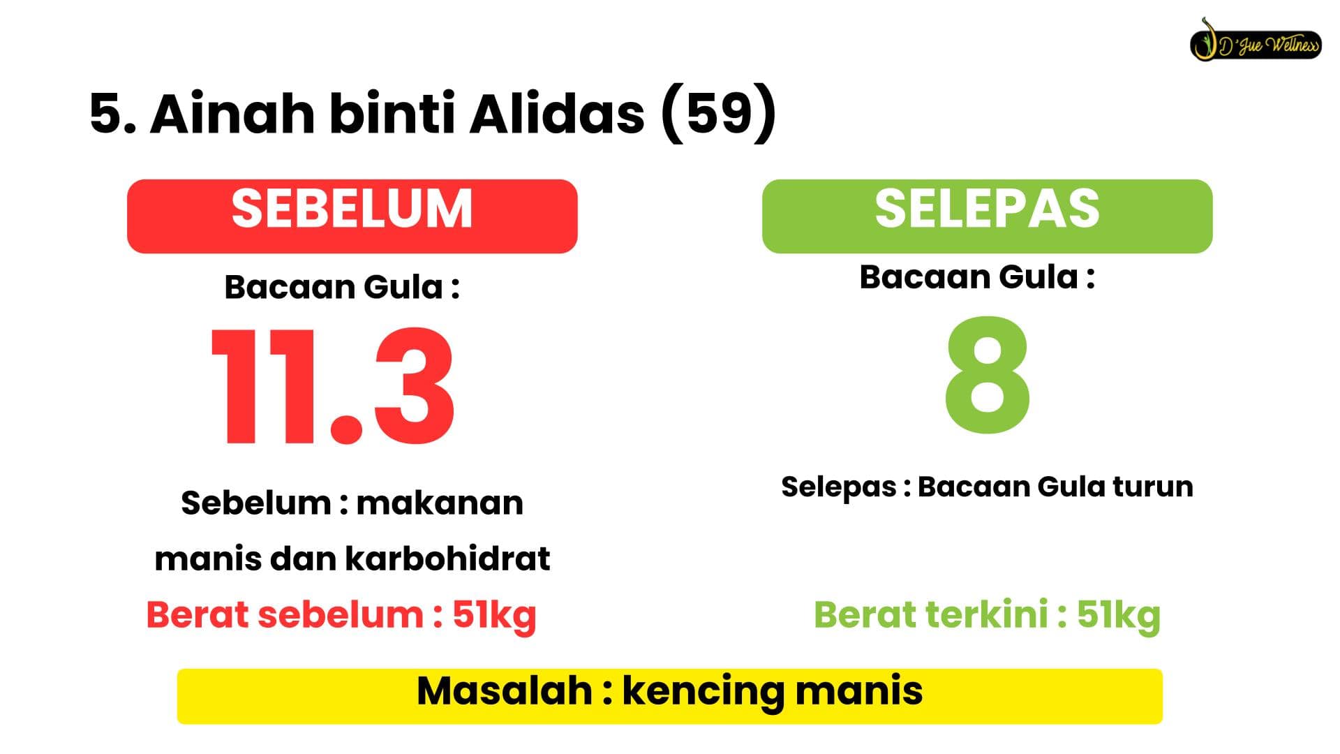 Testimoni slide (4)-min