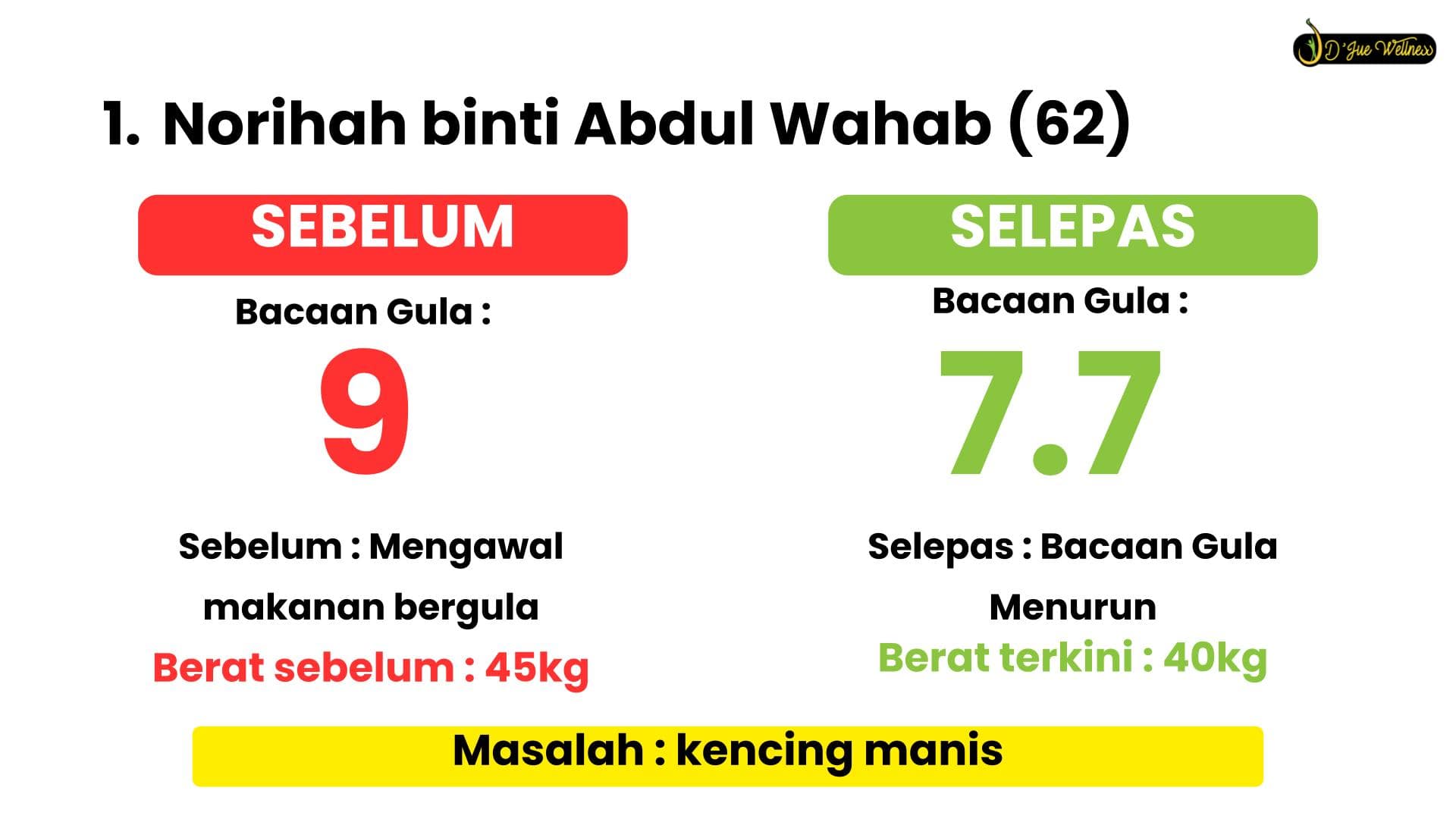 Testimoni slide-min
